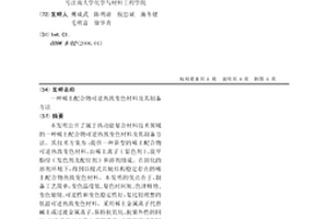 稀土配合物可逆热致变色材料及其制备方法