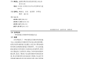 硅碳复合负极材料的制备方法