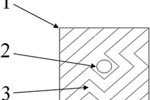 优化的3D打印方法