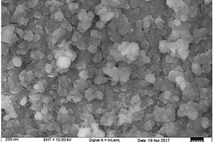提高超级电容器用Schiff碱过渡金属聚合物电极比容量的方法