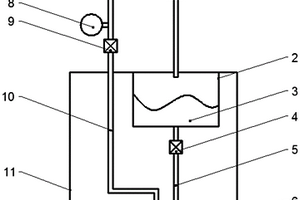 电子器件相变温控组件相变材料的灌注方法