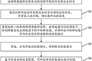交联半导电屏蔽材料流变性能评价方法