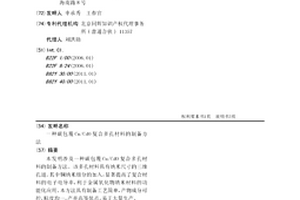 碳包覆Cu/CdO复合多孔材料的制备方法
