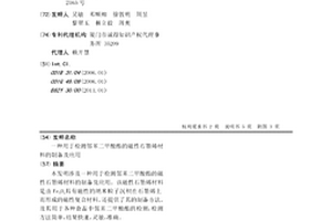 用于检测邻苯二甲酸酯的磁性石墨烯材料的制备及应用