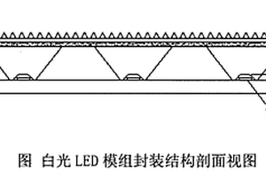 均匀照明的白光LED模组封装光学方案