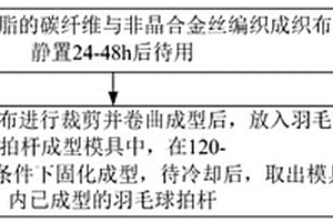 非晶合金丝改性羽毛球拍杆及其制备方法