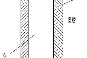 气体膨胀成型模具