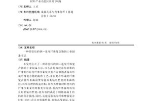 带肋纹的钢—连续纤维复合筋的工业制备方法