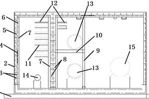 钢结构复合钢筋混凝土与组合钢筋混凝土综合管廊