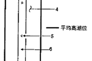 钢筋混凝土牺牲阳极保护装置
