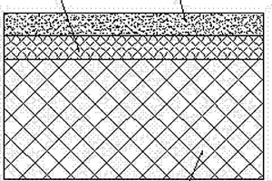 炭素材料发热体