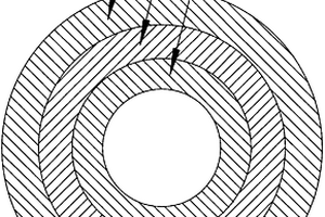 超高分子量纤维聚乙烯管道