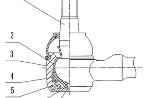 汽车转向、摆臂球接头总成