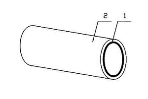 组合双壁复合管