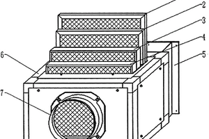 新风换气机Pm2.5高效净化装置