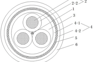 智慧能源屏蔽抗干扰低压控制风电电缆