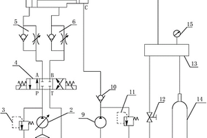 高压气瓶疲劳试验液压装置