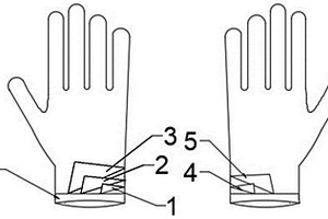 耐高温透气手套