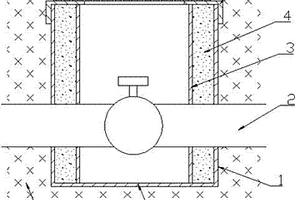 新型埋地式防腐消防阀门井