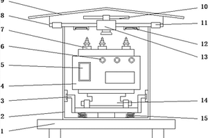 防震防潮的箱式变电站