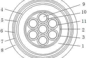 轻质高强度耐扭曲架空电力电缆