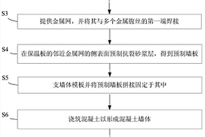 防护-保温-结构一体化的外墙结构及其制造方法