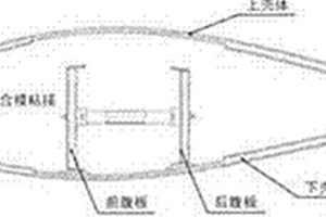 叶片腹板后缘质量检测方法