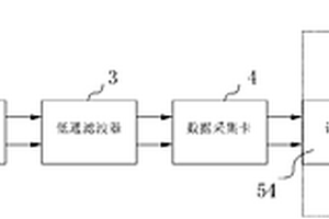 建筑工程结构裂纹状态监测系统