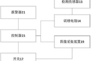 防盗门及防盗系统