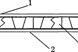 轻质多层结构板材