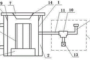 铜液与不锈钢板材复合铸造装置