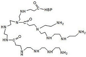 环氧大豆油基超分散剂的制备方法及其应用