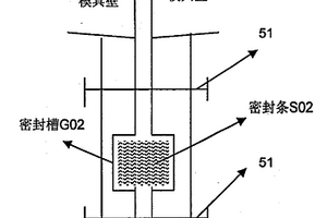 轮毂罩模具的密封机构