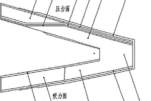 钝尾缘风力涡轮机叶片