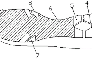 防滑复合发泡鞋底