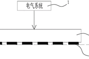 树脂粉末辐射式加热系统