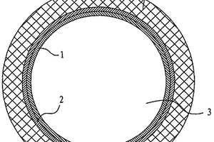 新型双层尼龙风管