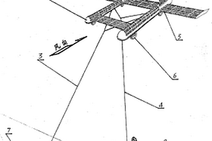 高空联合发电装置