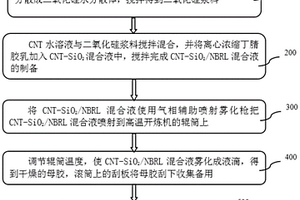 CNT-SiO<sub>2</sub>/NBR材料制备方法及雾化喷枪