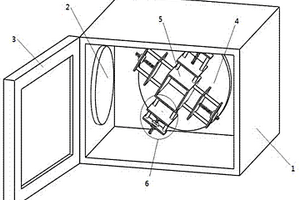 旋转式烘干箱装置