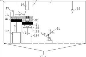 3D打印装置