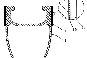 自行车轮圈