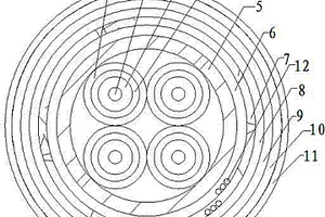 具有屏蔽和耐化学药品功能的电力电缆