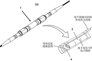 用于水下设备应用的绝缘衬套