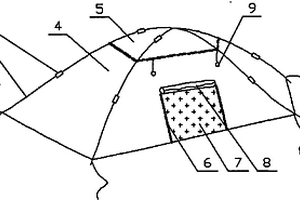多功能帐篷