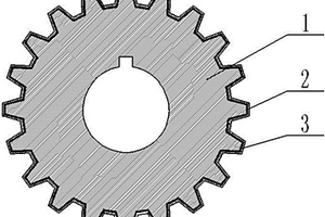 新型自润滑齿轮