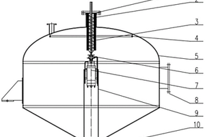 碳化硅基陶瓷先驱体生产用钠砂分散系制备装置
