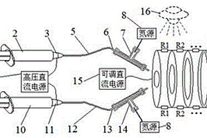 高效的静电纺丝装置