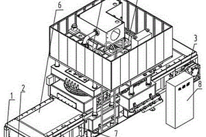 硫化定型双系统钢带机