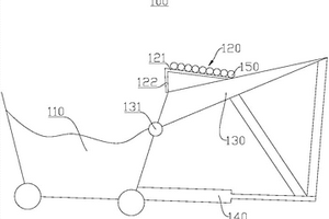 抗静电工艺装置以及系统